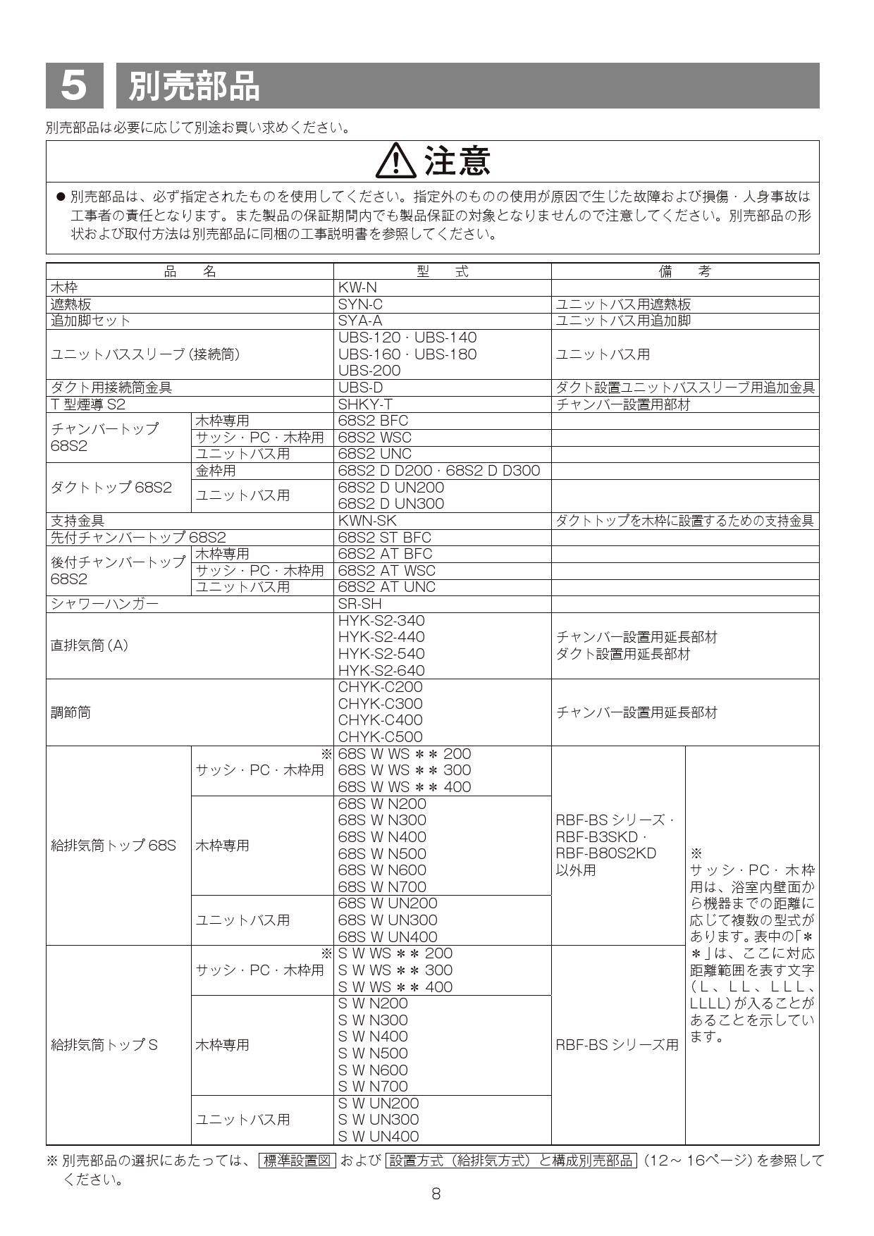 リンナイ RBF BSBN FX L T取扱説明書 施工説明書 器具仕様書 通販 プロストア ダイレクト