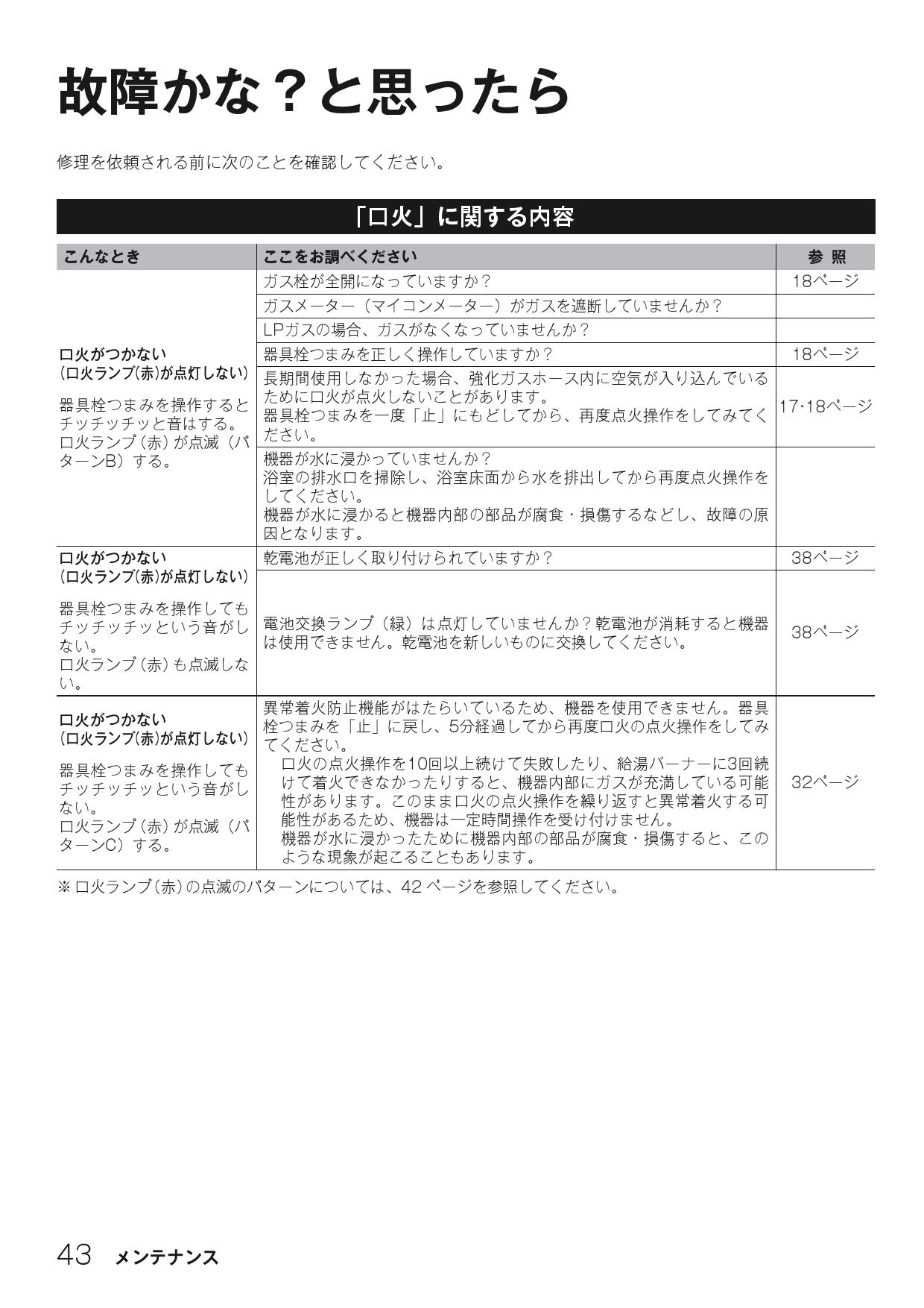 リンナイ RBF BSBN FX L T取扱説明書 施工説明書 器具仕様書 通販 プロストア ダイレクト