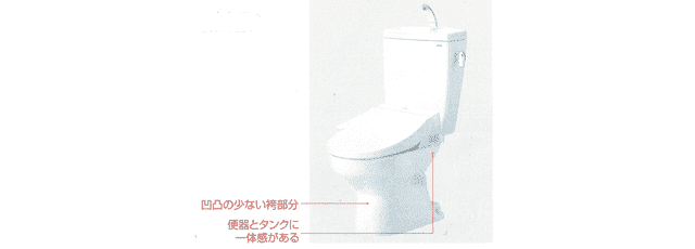  TOTO　CS370P   SH371BA セレストＲ トイレ便器タンクセット (壁排水　床上排水　手洗付） NW1　ホワイト - 2