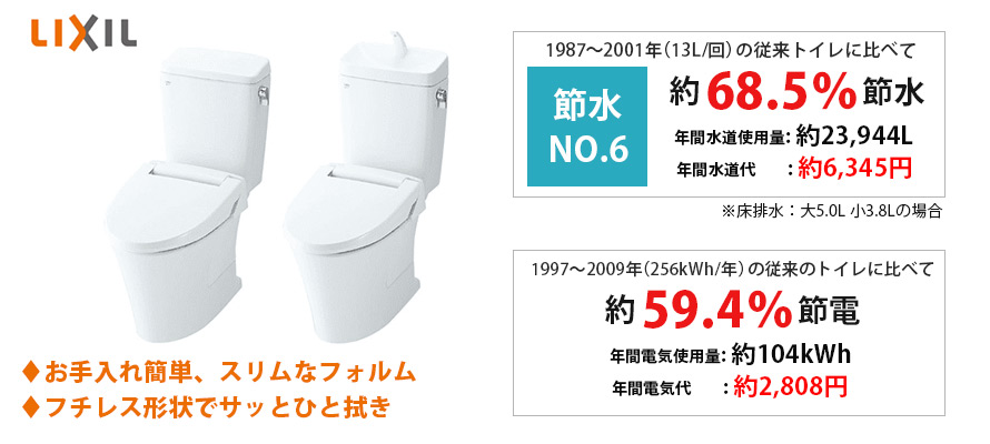 アメージュZ便器 通販(卸価格)|トイレの取替・交換はプロストア ダイレクト