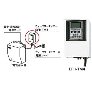 EHPN-H12V2 通販(卸価格)|LIXIL(リクシル) ゆプラス 洗髪用 ミニ