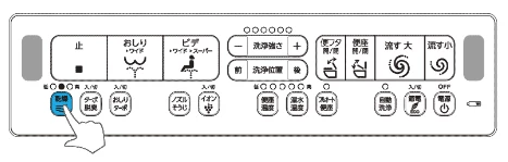 温風乾燥