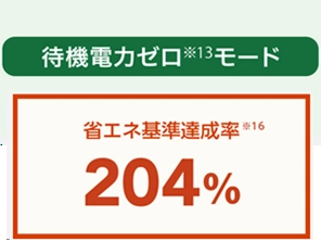 待機電力ゼロ※13モード 