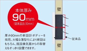 EX-25LH9 通販(卸価格)|三菱電機 標準換気扇 クリーンコンパック 連動式ならプロストア ダイレクト