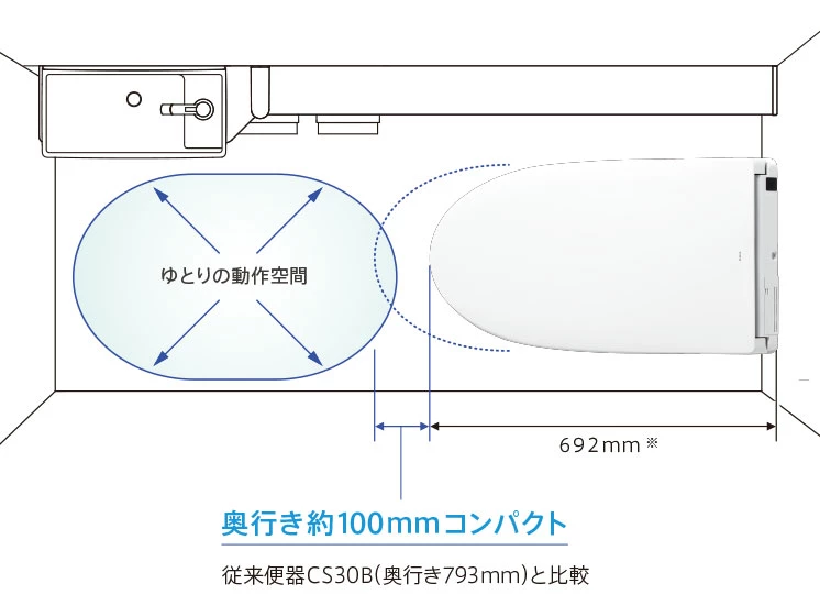 CES9710 ネオレスト AS1 通販(卸価格)|TOTO タンクレストイレ・ウォシュレット一体型便器の交換・取替はプロストア ダイレクト