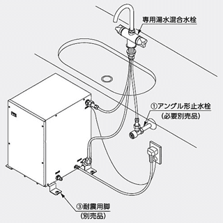 REM12A 通販(卸価格)|TOTO 湯ぽっと RE-Mシリーズならプロストア