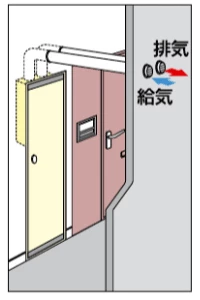 PS扉内給排気延長形