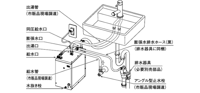 LIXIL 小型電気温水器 ゆプラス 洗髪用・ミニキッチン用 スタンダードタイプ 排水器具(1.5インチ・2インチ排水管共用)付き EHPM-H25N4 - 3