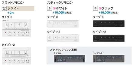 アラウーノL150 リモコン