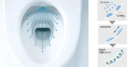 TOTO GG-800 ウォシュレット一体型便器 CES9325M プレミスト画像