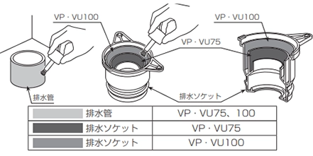 LIXIL(リクシル) アメージュ便器 YBC-Z30S+DT-Z350[床排水][排水芯200mm]施工性