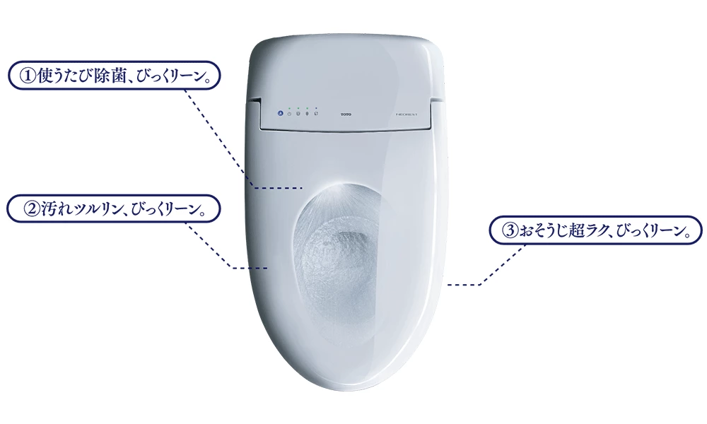 toto,ネオレストAH,ネオレストRH,びっくリーン技術