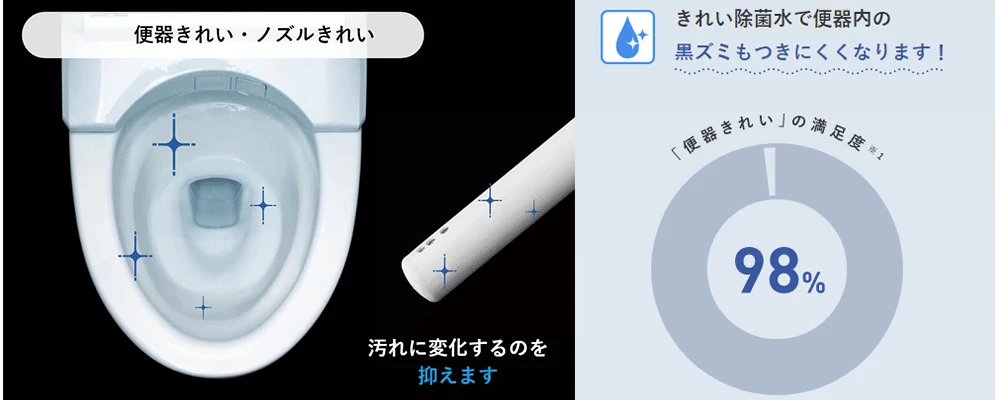 toto,ネオレストAH,ネオレストRH,除菌,便器きれい