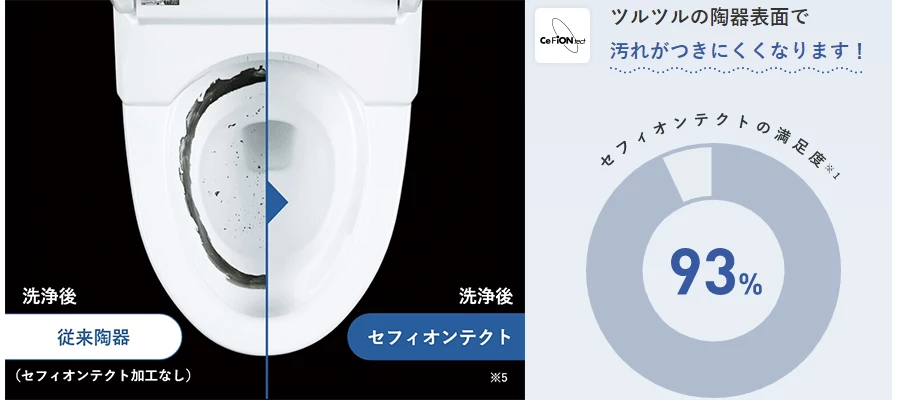 toto,ネオレストAH,ネオレストRH,陶器表面,トイレ