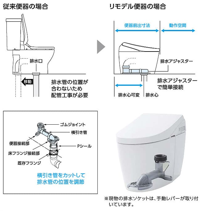 Ces9575mr Toto ネオレストdh2 トイレ 便器 通販ならプロストア ダイレクト 卸価格でご提供