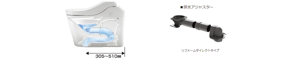 床排水,リフォームダイレクトタイプ