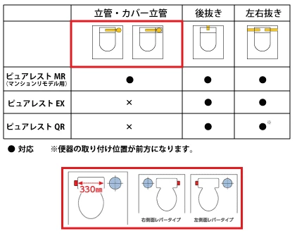 トイレの比較図