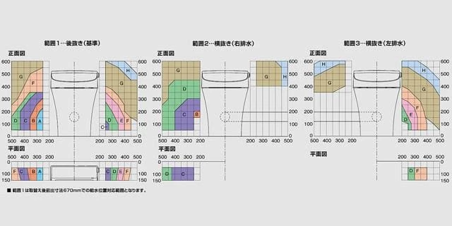 YBC-S20PMF+DV-S625PM リクシル サティスS 通販(卸価格)|LIXIL タンクレストイレ・便器の交換ならプロストア ダイレクト