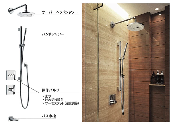 TOTO ホテル用 埋込形シャワー 通販(卸価格)|浴室用水栓の交換・取替