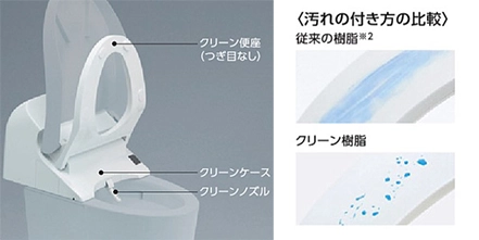 TOTO GG-800 ウォシュレット一体型便器 CES9315M クリーン樹脂