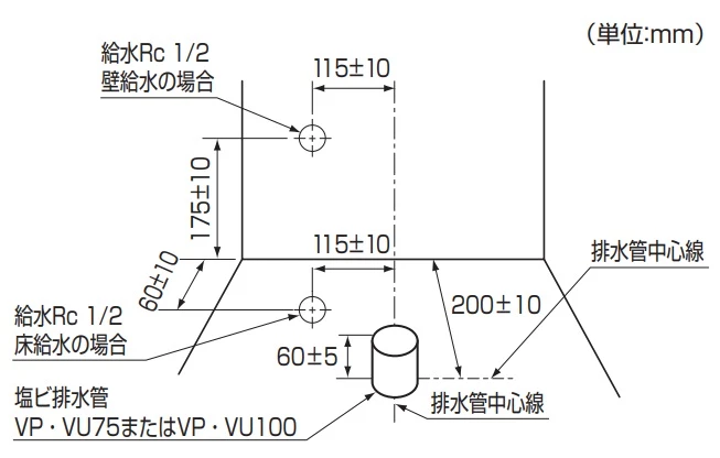 TOTO ネオレストLS 標準給水位置