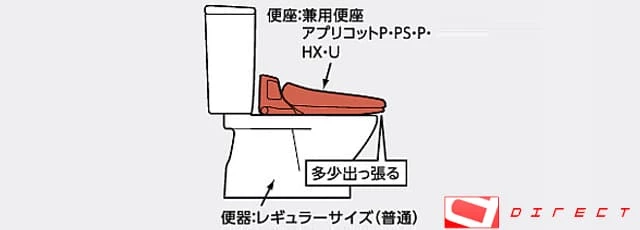 TOTO TCF5840PR#NW1 ウォシュレット アプリコッﾄP 通販|パブリック向け 温水洗浄便座ならプロストア ダイレクト