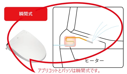 壁リモコン