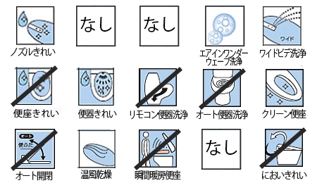 TOTOウォシュレットアプリコットF2機能