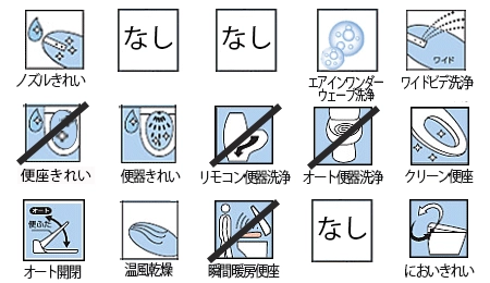 TOTOウォシュレットアプリコットF3機能