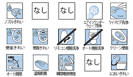 TOTOウォシュレットアプリコットF4A機能