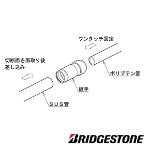 NAS16JX20SU SUS管変換継手