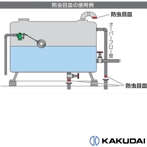 400-234-100 ツバヒロ防虫目皿