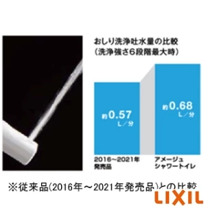 LIXIL(リクシル) BC-Z30H BW1+DT-Z352H BW1 アメージュ シャワートイレリトイレ