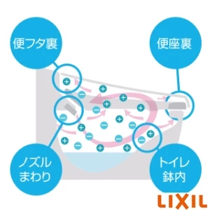 LIXIL(リクシル) BC-Z30H BW1+DT-Z354H BW1 アメージュ シャワートイレリトイレ