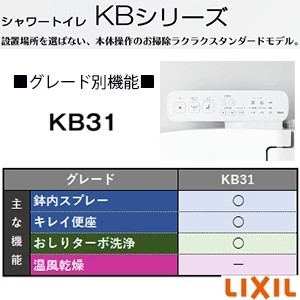 LIXIL(リクシル) BC-Z30P+DT-Z350+CW-KB31 アメージュ便器+シャワートイレKBシリーズ[壁排水][排水芯120mm][手洗いなし]