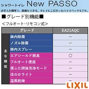 BC-Z30PM+DT-Z350PM+CW-EA21AQC アメージュ便器+シャワートイレ パッソ [壁排水][排水芯155mm][手洗いなし]