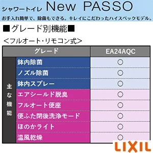 BC-Z30PM+DT-Z350PM+CW-EA24AQC アメージュ便器+シャワートイレ パッソ [壁排水][排水芯155mm][手洗いなし]