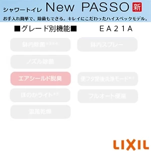 LIXIL(リクシル) CW-EA21A-C シャワートイレ パッソ(New PASSO) EA21Aグレード[瞬間式][壁リモコン][手動ハンドル式]