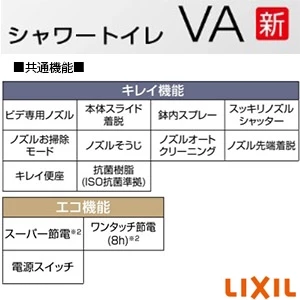 LIXIL(リクシル) CW-VA11 GYG シャワートイレVAシリーズ VA11 [瞬間式][壁リモコン]