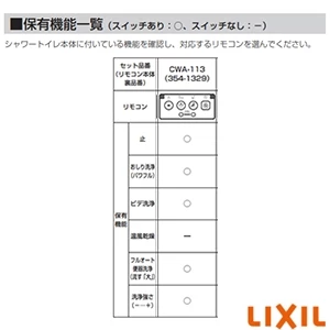 LIXIL(リクシル) CWA-113 大型壁リモコン