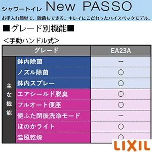 YBC-Z30PM+DT-Z350PM+CW-EA23A アメージュ便器+シャワートイレ パッソ [壁排水][排水芯155mm][手洗いなし]