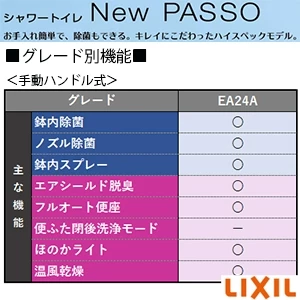 YBC-Z30PM+DT-Z350PM+CW-EA24A アメージュ便器+シャワートイレ パッソ [壁排水][排水芯155mm][手洗いなし]