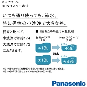 パナソニック CH3010PWS アラウーノＶ 本体のみ[タンクレストイレ][便座別売][手洗いなし][壁排水]