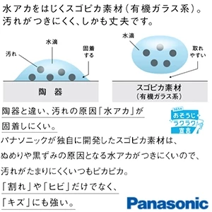 パナソニック CH3010WS アラウーノＶ 本体のみ[タンクレストイレ][便座別売][手洗いなし][床排水]