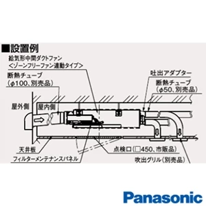 パナソニック FY-22DFS2 中間ダクトファン[ゾーンフリーファン連動][5室用][居室用][適用パイプφ100、φ50]