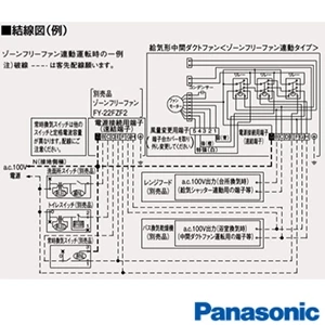 パナソニック FY-22DFS2 中間ダクトファン[ゾーンフリーファン連動][5室用][居室用][適用パイプφ100、φ50]