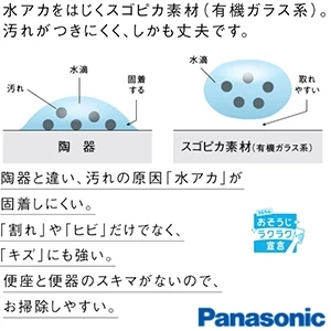 XCH1500ZWSBK パナソニック アラウーノL150シリーズ タイプ0[タンクレストイレ][排水芯:壁 155mm]