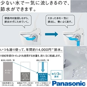 パナソニック XCH1601DWS アラウーノS160 タイプ1[タンクレストイレ][排水芯:床 305-510mm]