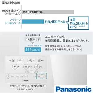 パナソニック XCH1601DWS アラウーノS160 タイプ1[タンクレストイレ][排水芯:床 305-510mm]