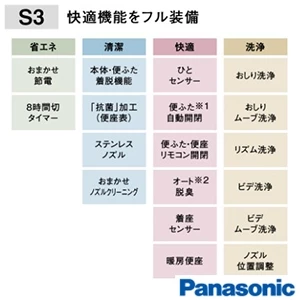 パナソニック XCH3013RWS New アラウーノＶ S3[床排水][排水芯305～470mm][手洗いなし]